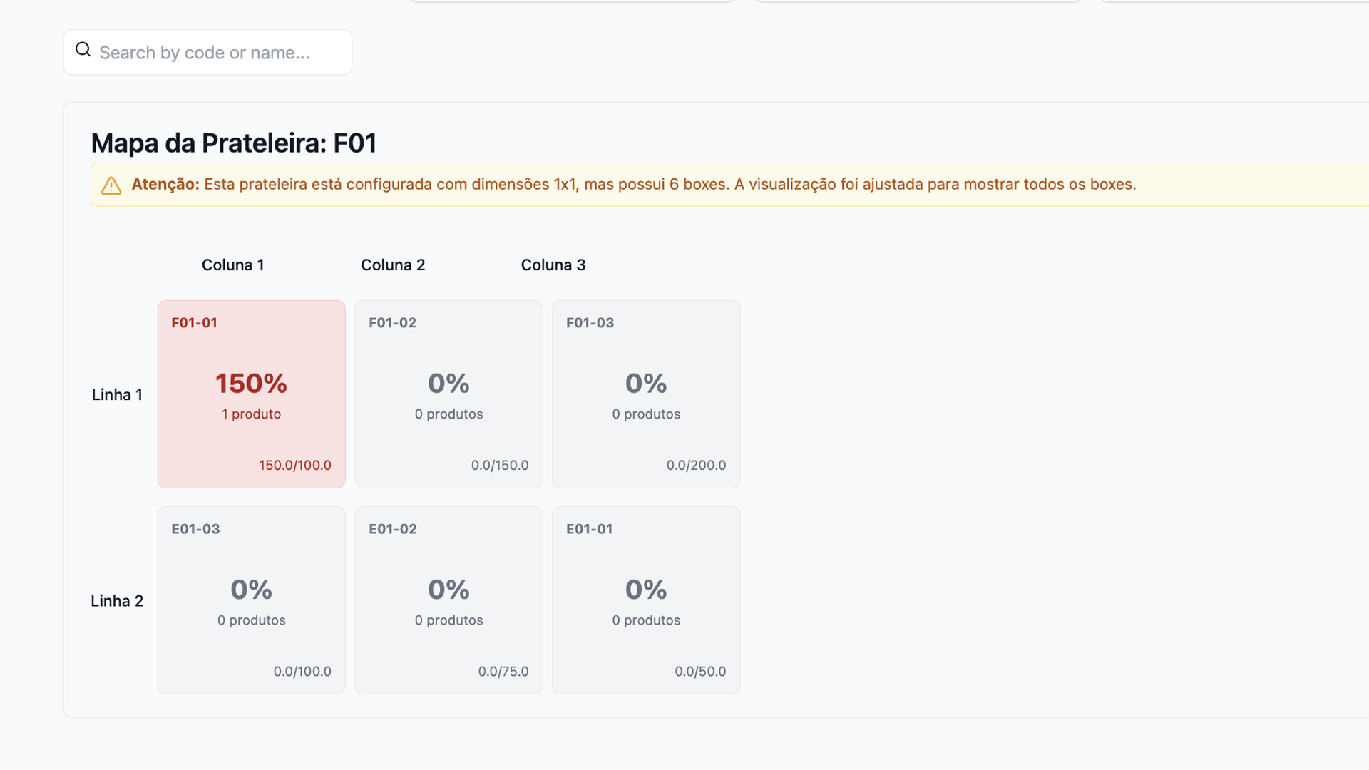 Digital Twin do armazém