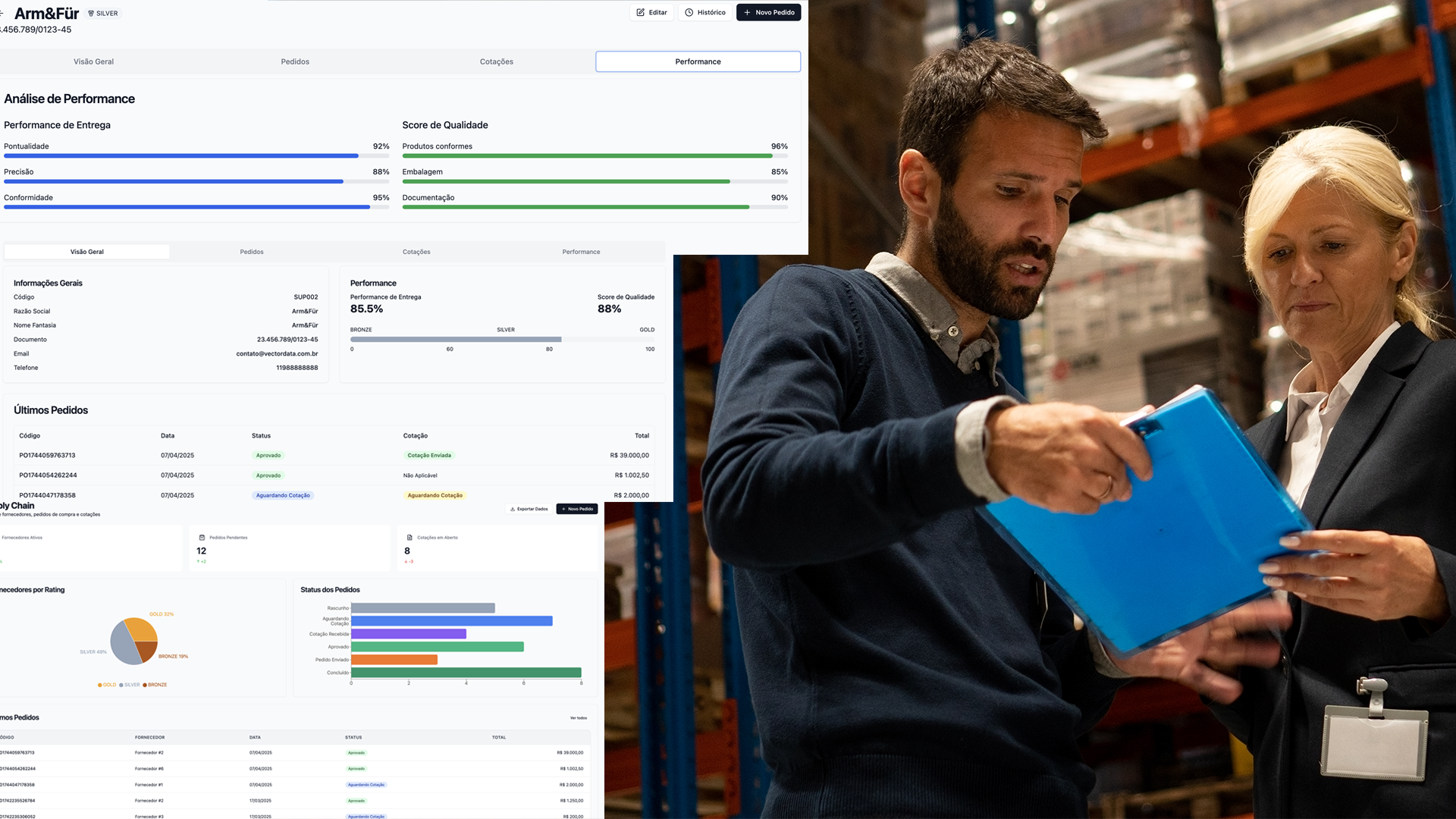 Gestão Integrada de Fornecedores
