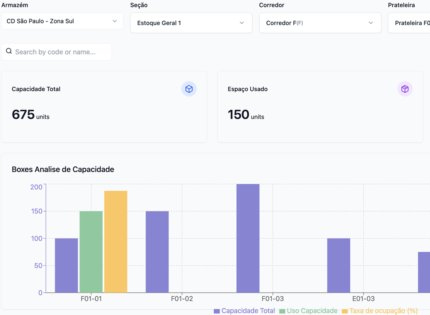 Análise de giro de produtos